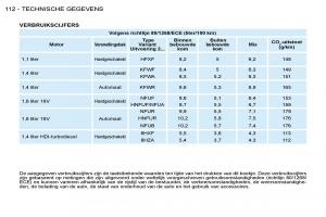 Peugeot-206-handleiding page 119 min