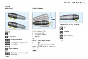 Peugeot-206-handleiding page 8 min