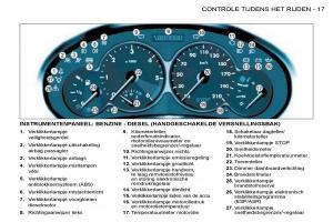 Peugeot-206-handleiding page 14 min