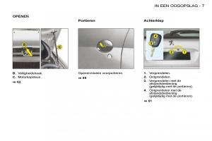 Peugeot-206-handleiding page 4 min