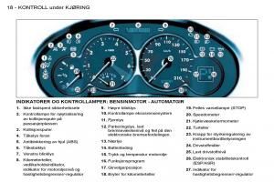 Peugeot-206-bruksanvisningen page 15 min