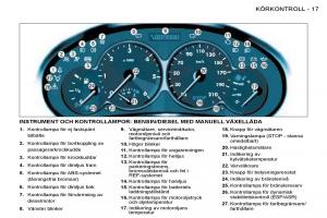 Peugeot-206-instruktionsbok page 14 min