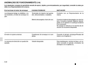 Renault-Master-III-3-manual-del-propietario page 250 min