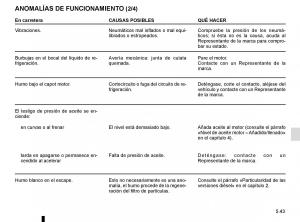 Renault-Master-III-3-manual-del-propietario page 251 min