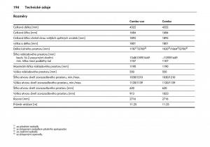 Opel-Combo-C-navod-k-obsludze page 198 min