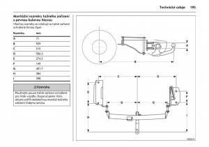 Opel-Combo-C-navod-k-obsludze page 199 min