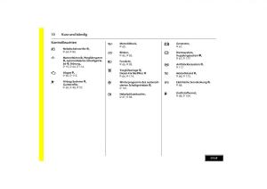 Opel-Combo-C-Handbuch page 11 min