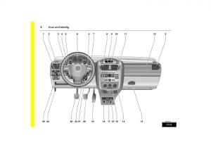 Opel-Combo-C-Handbuch page 9 min