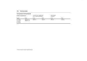 Opel-Combo-C-owners-manual page 200 min