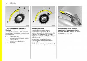 Opel-Combo-C-vlasnicko-uputstvo page 18 min