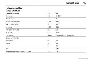 Opel-Combo-D-navod-k-obsludze page 138 min