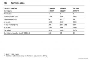 Opel-Combo-D-navod-k-obsludze page 139 min