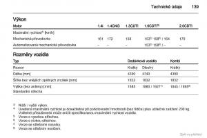 Opel-Combo-D-navod-k-obsludze page 140 min