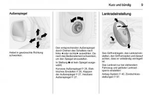 Opel-Combo-D-Handbuch page 11 min