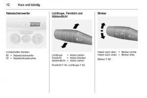 Opel-Combo-D-Handbuch page 14 min