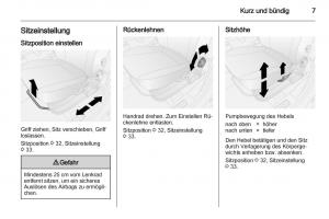 Opel-Combo-D-Handbuch page 9 min