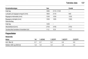 Opel-Combo-D-Bilens-instruktionsbog page 139 min