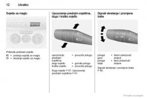 Opel-Combo-D-vlasnicko-uputstvo page 13 min