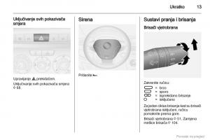 Opel-Combo-D-vlasnicko-uputstvo page 14 min