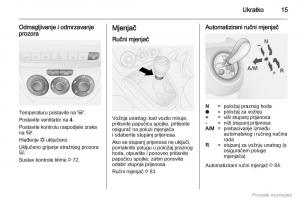 Opel-Combo-D-vlasnicko-uputstvo page 16 min