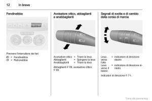 Opel-Combo-D-manuale-del-proprietario page 13 min