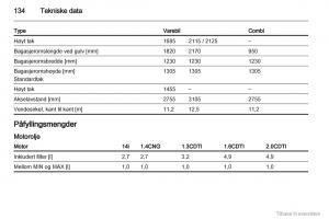 Opel-Combo-D-bruksanvisningen page 135 min