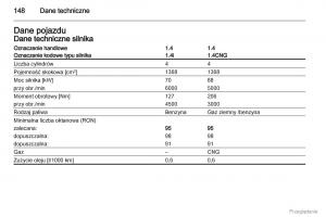 Opel-Combo-D-instrukcja-obslugi page 149 min