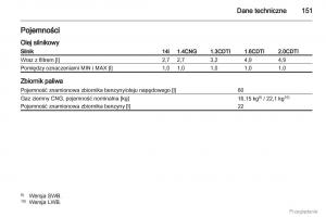 Opel-Combo-D-instrukcja-obslugi page 152 min