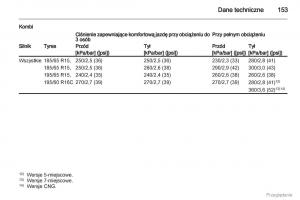 Opel-Combo-D-instrukcja-obslugi page 154 min