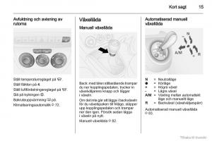 Opel-Combo-D-instruktionsbok page 16 min