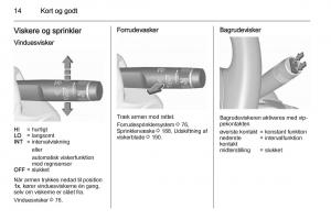 Opel-Corsa-D-Bilens-instruktionsbog page 16 min