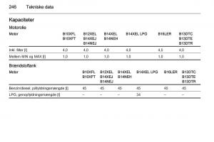 Opel-Corsa-D-Bilens-instruktionsbog page 248 min