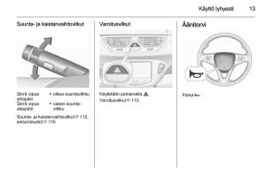 Opel-Corsa-D-omistajan-kasikirja page 15 min