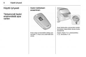 Opel-Corsa-D-omistajan-kasikirja page 8 min