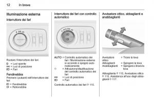 Opel-Corsa-D-manuale-del-proprietario page 14 min