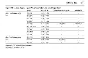 Opel-Corsa-D-bruksanvisningen page 243 min