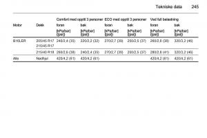 Opel-Corsa-D-bruksanvisningen page 247 min