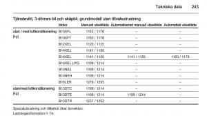 Opel-Corsa-D-instruktionsbok page 245 min