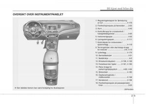 KIA-Carens-III-3-bruksanvisningen page 14 min