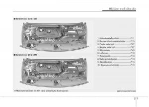 KIA-Carens-III-3-bruksanvisningen page 16 min