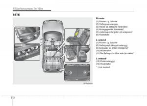 KIA-Carens-III-3-bruksanvisningen page 18 min