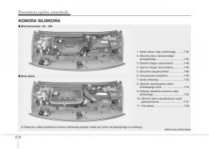 KIA-Carens-III-3-instrukcja-obslugi page 15 min