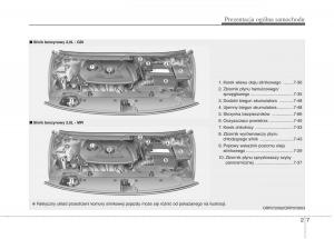 KIA-Carens-III-3-instrukcja-obslugi page 16 min