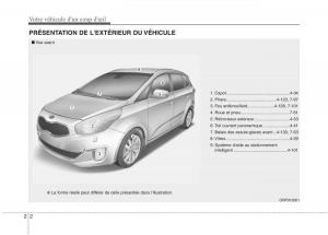 KIA-Carens-III-3-manuel-du-proprietaire page 11 min