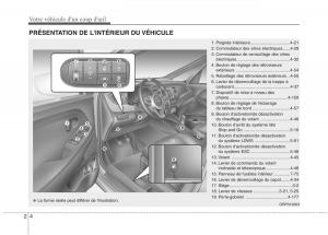 KIA-Carens-III-3-manuel-du-proprietaire page 13 min