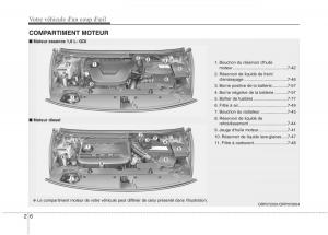KIA-Carens-III-3-manuel-du-proprietaire page 15 min