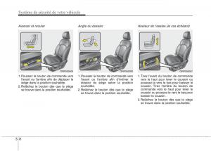 KIA-Carens-III-3-manuel-du-proprietaire page 24 min