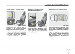 KIA-Carens-III-3-manuel-du-proprietaire page 25 min