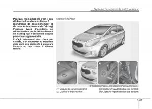 KIA-Carens-III-3-manuel-du-proprietaire page 788 min