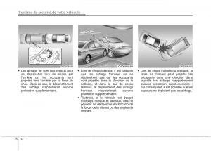 KIA-Carens-III-3-manuel-du-proprietaire page 791 min